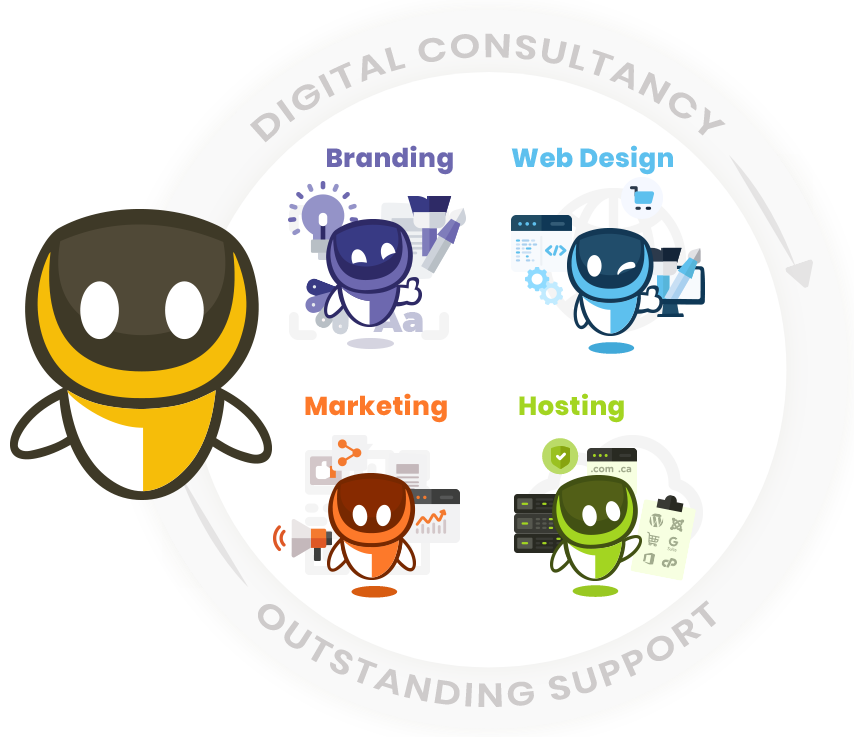 DIGITALSteam 360 services